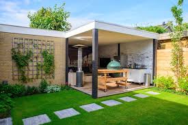 wat kost aanleg tuin