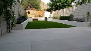 tuin aanleggen nieuwbouw