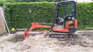 kosten grondwerk tuin