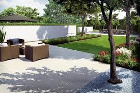 tuin kosten